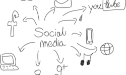 Transformations in Australian Digital Marketing: Analyzing Obstacles and Achievements